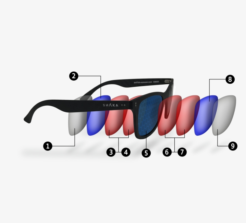 Full Uv400 Sun Protection And Polarized Lenses In All, transparent png #448314