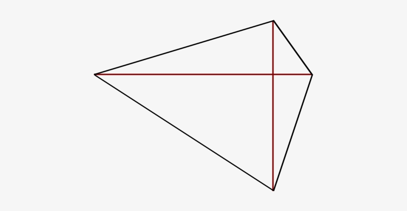 Enter Image Source Here - Perpendicular, transparent png #4400063