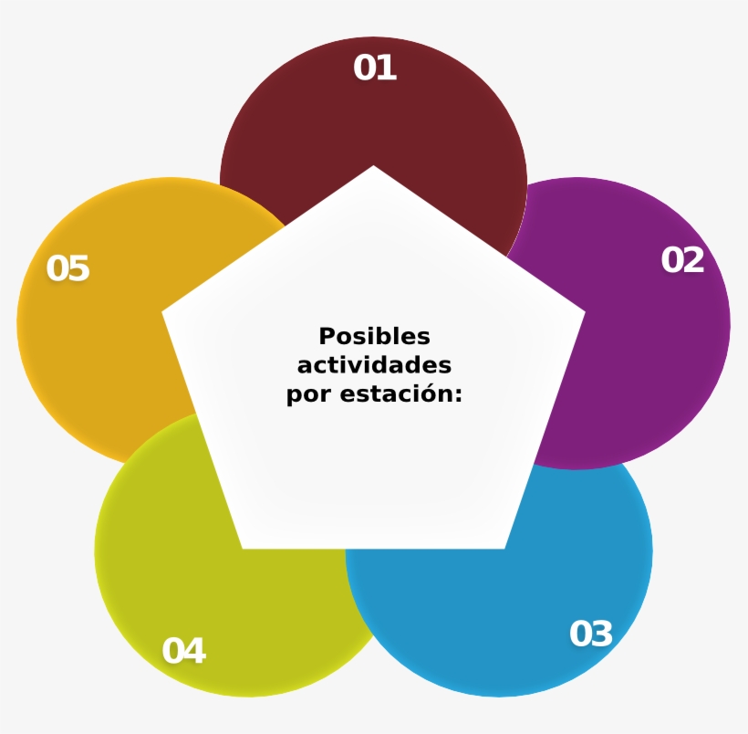 Circulo - Circle, transparent png #4400065