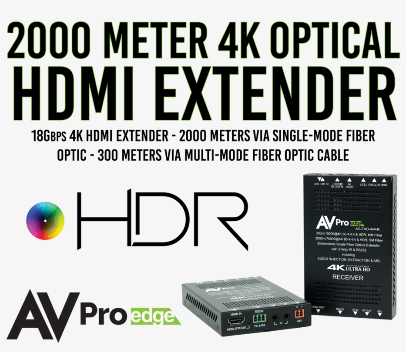 4k Hdr Hdmi Extender, transparent png #4404418