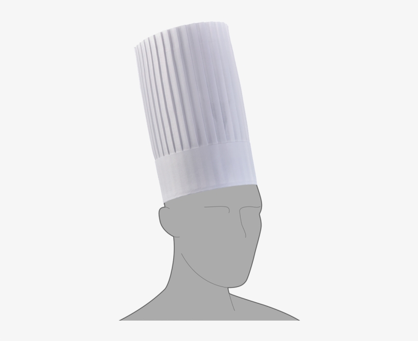 Industrial & Catering Headwear Range - Beanie, transparent png #4405095