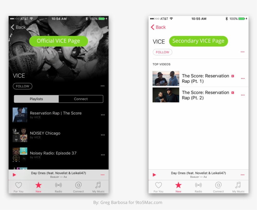 Vice Pages - Original Apple Music, transparent png #4405694