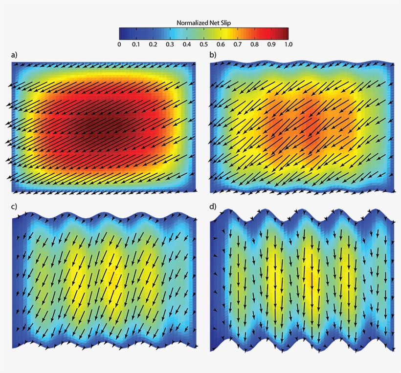 Slip Vectors On Wavy Faults - Fault, transparent png #4406187