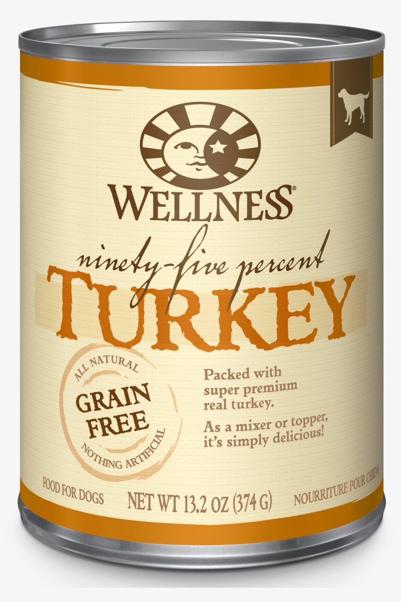 95% Turkey, transparent png #4406229