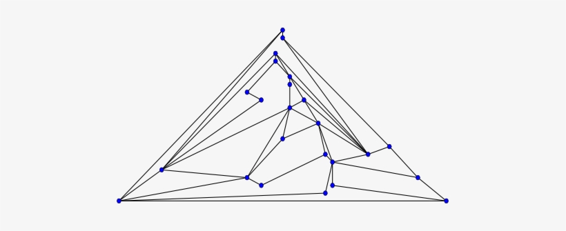 Chrobak-payne Straight Line Drawing - Planar Straight Line Graph, transparent png #4406331