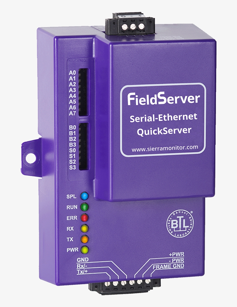 Bacnet - Free Transparent PNG Download - PNGkey