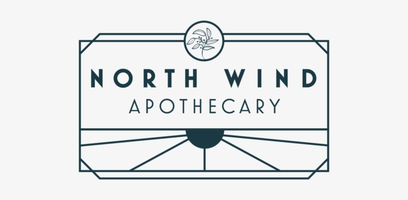 North Wind Logo Wide, transparent png #4407360