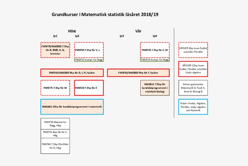 Diagram, transparent png #4408968