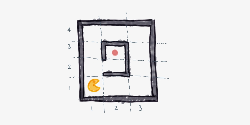 At An Example Of How We Use Can Use It To Help Pacman - Sketch, transparent png #4410871