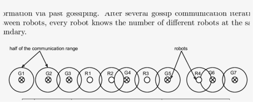 Robot Barrier Under Construction - Will Be Loved Maroon 5, transparent png #4412296