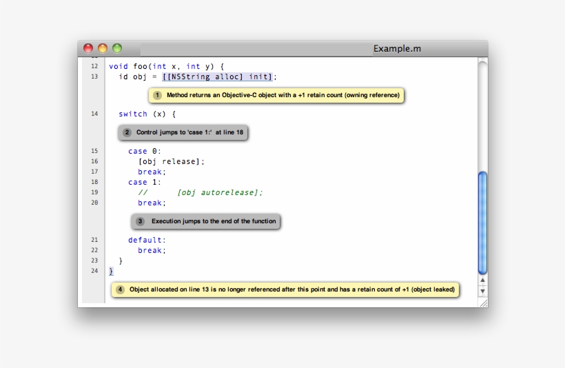 Clang Static Analyzer, transparent png #4412448