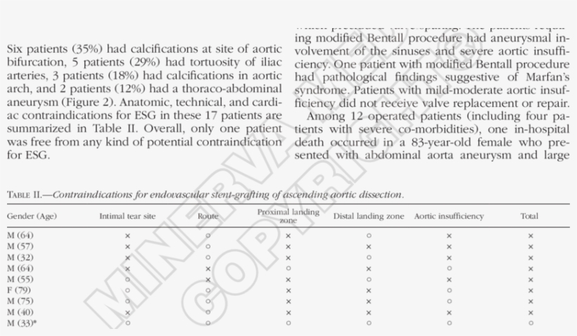 Dissection , Tortuosity And Calcification (black Arrow) - Document, transparent png #4413380