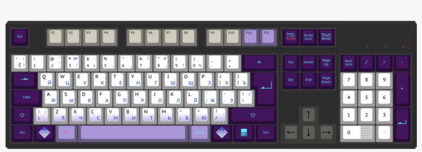 New News By Fun With Keyboards 105-key Iso Custom Mechanical - Kbparadise V100 Olivette, transparent png #4414274
