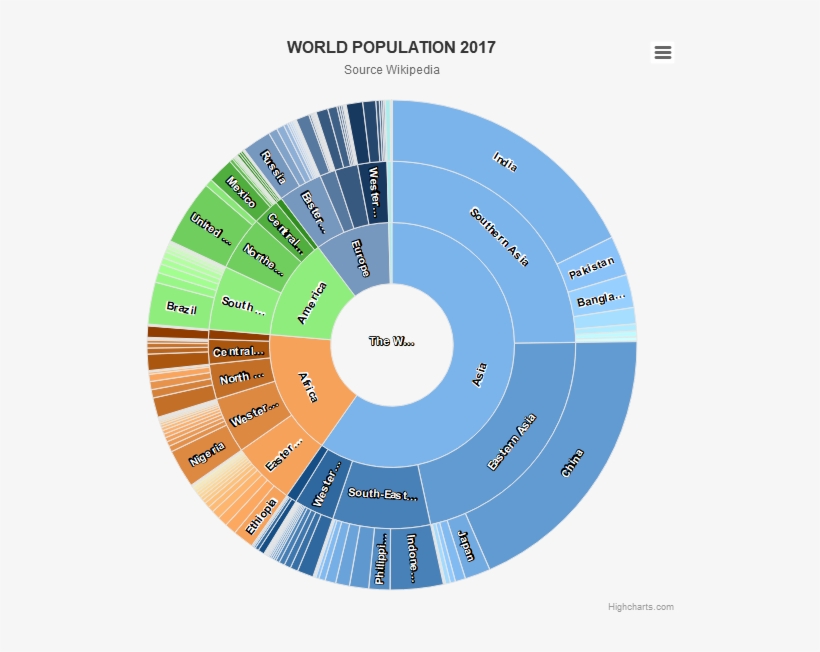 Circle, transparent png #4415652