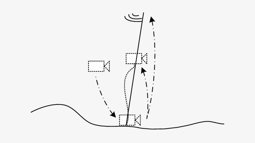 Mission Concept Of Tether Assisted Observation Of An - Asteroid, transparent png #4418283
