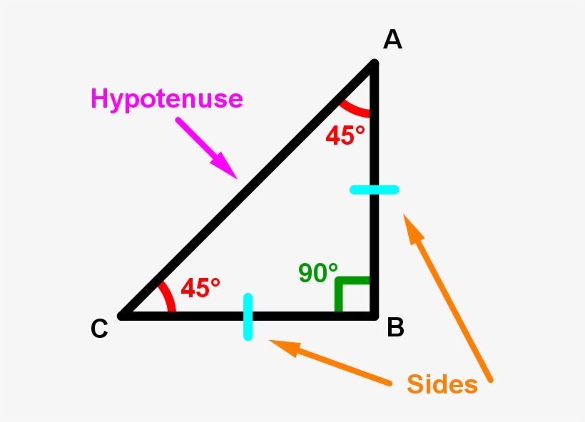 Properties Of 45 45 90 Right Triangle - Special Right Triangle, transparent png #4418963
