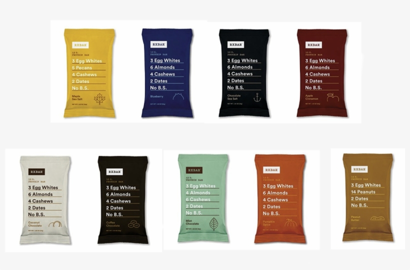Loading Zoom - Rxbar Rxbar Real Food Protein Bars Chocolate Variety, transparent png #4420429