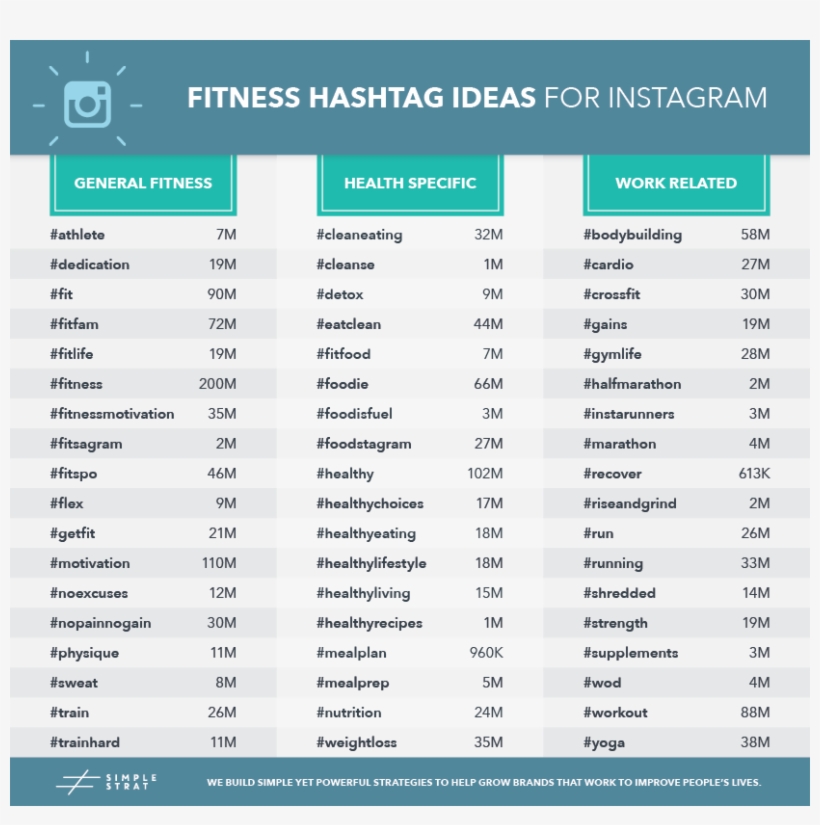 Fitness Hashtag Ideas - Instagram, transparent png #4420675