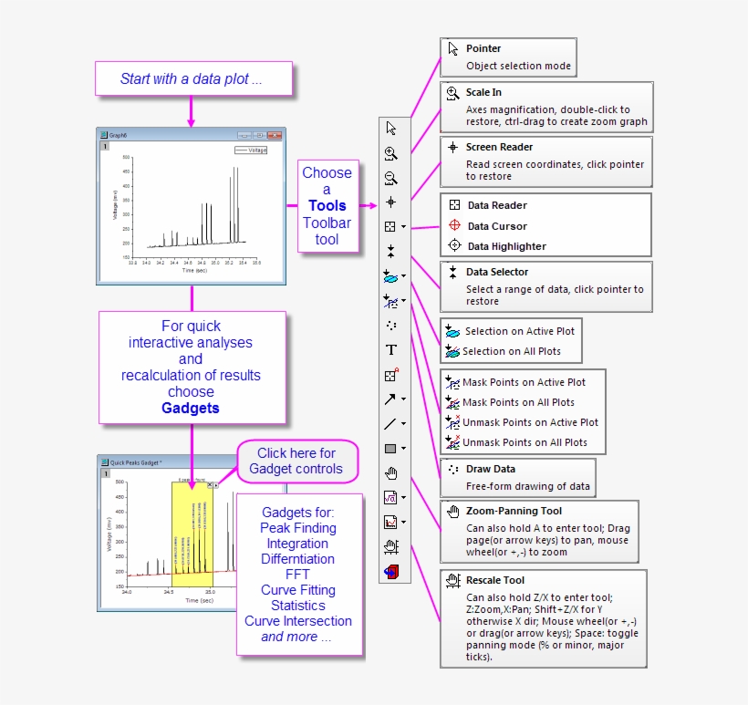 Grand Image Graphical Exploration 3c - User Guide, transparent png #4421416