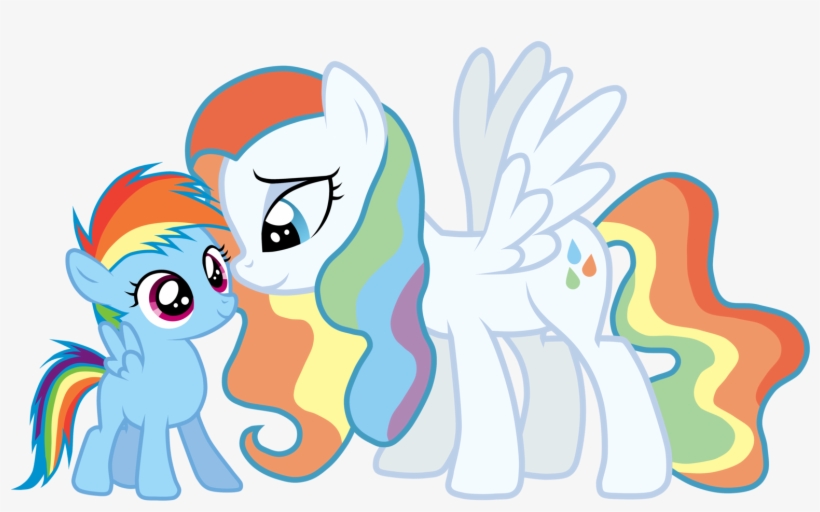 Find Out The Unbelievable Strategy Chick Fil A Uses - My Little Pony Rainbow Dash Mother, transparent png #4422362