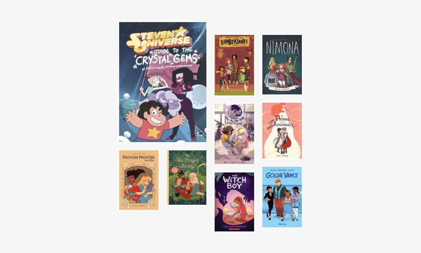 Guide To The Crystal Gems By Rebecca Sugar, transparent png #4423527