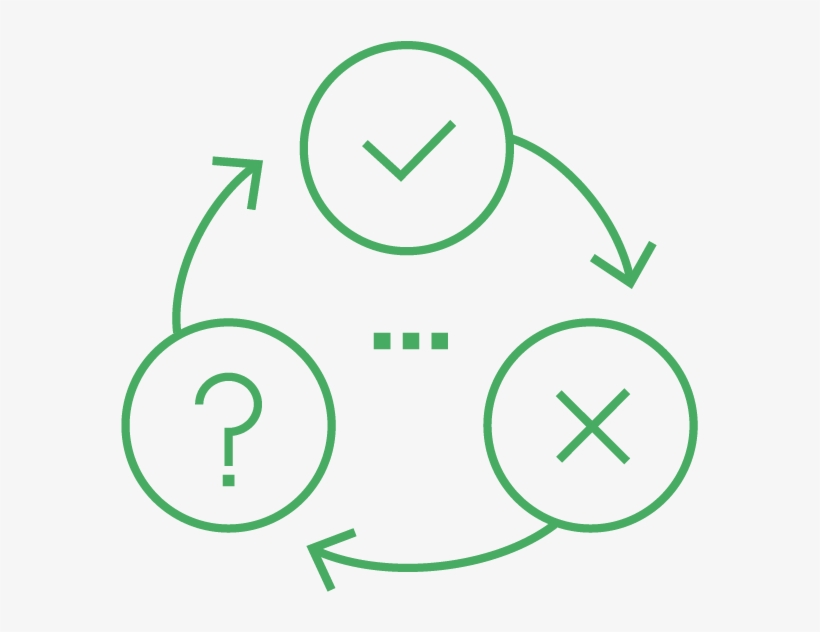 Cyclical Icon With Check Mark, X Mark, And Question - Check Mark, transparent png #4423714