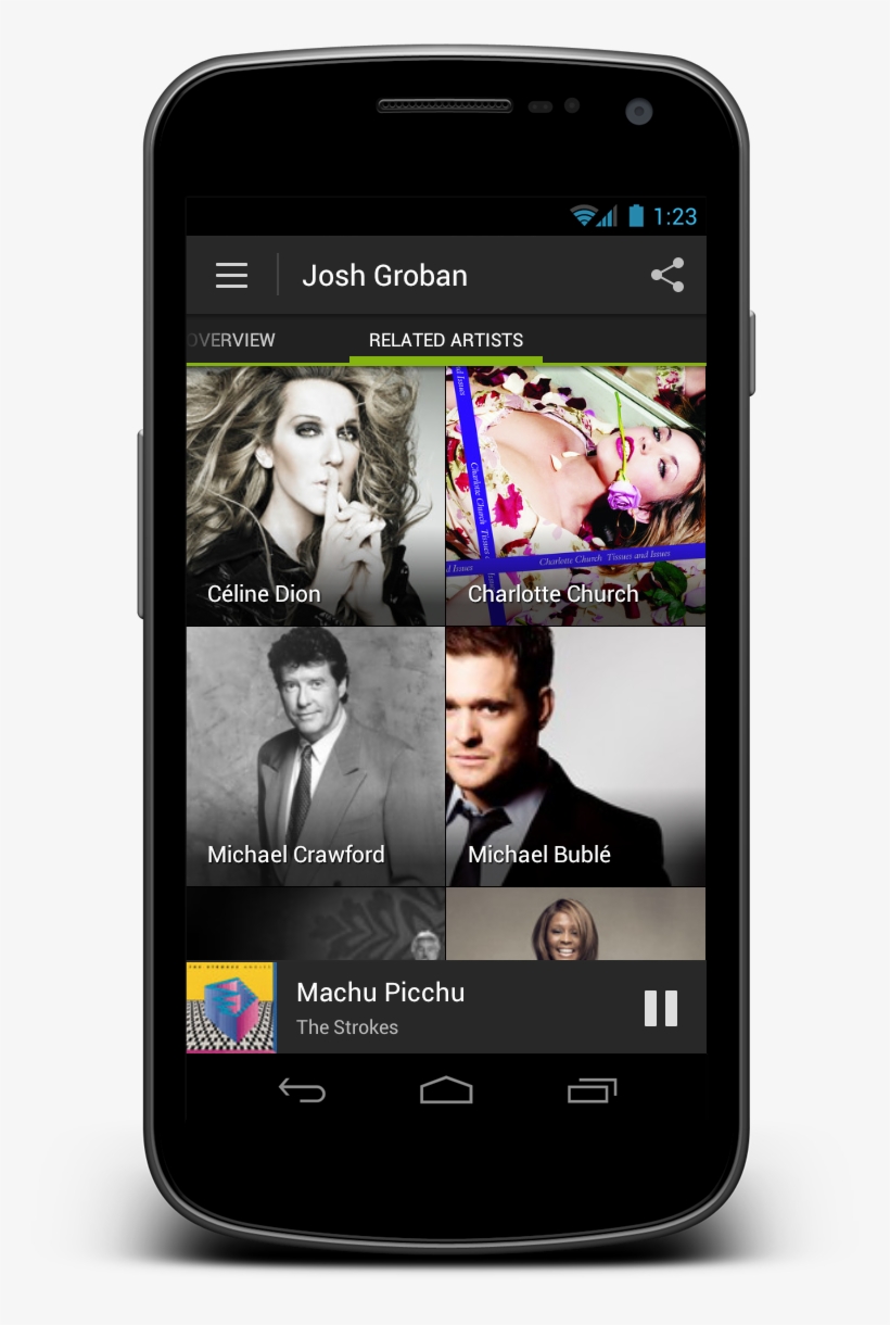 Spotify Andro - Sony/ Bmg Int'l: Charlotte Church - Tissues, transparent png #4424940