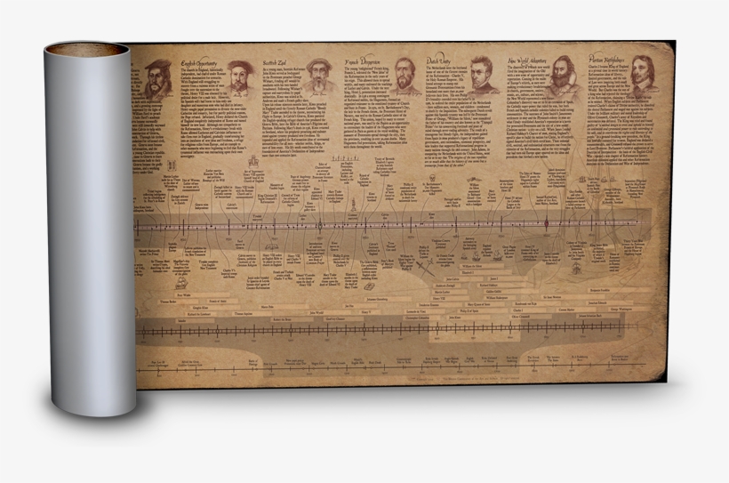Timeline Of The Reformation - Protestant Reformation Timeline, transparent png #4425710