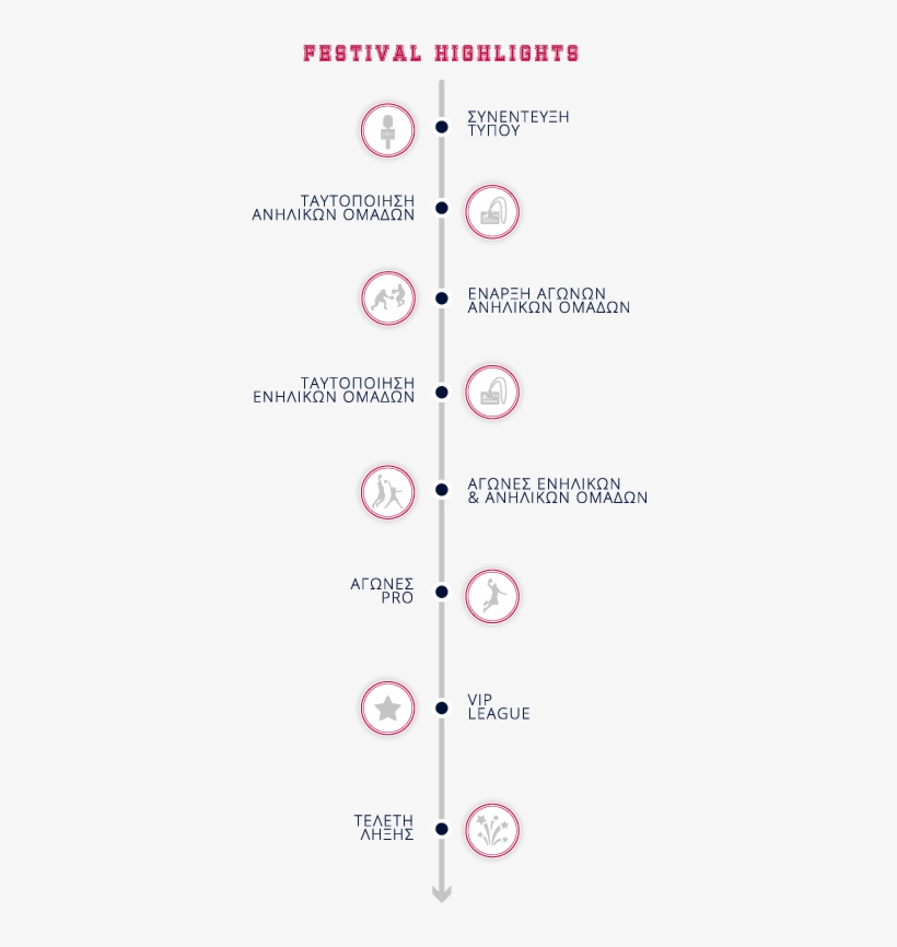 May 24, 2018 By Admin - Circle, transparent png #4425881