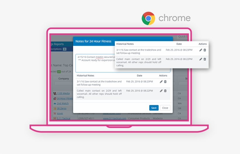 Instantly See Full Company Profiles And Org Charts - Information, transparent png #4427029