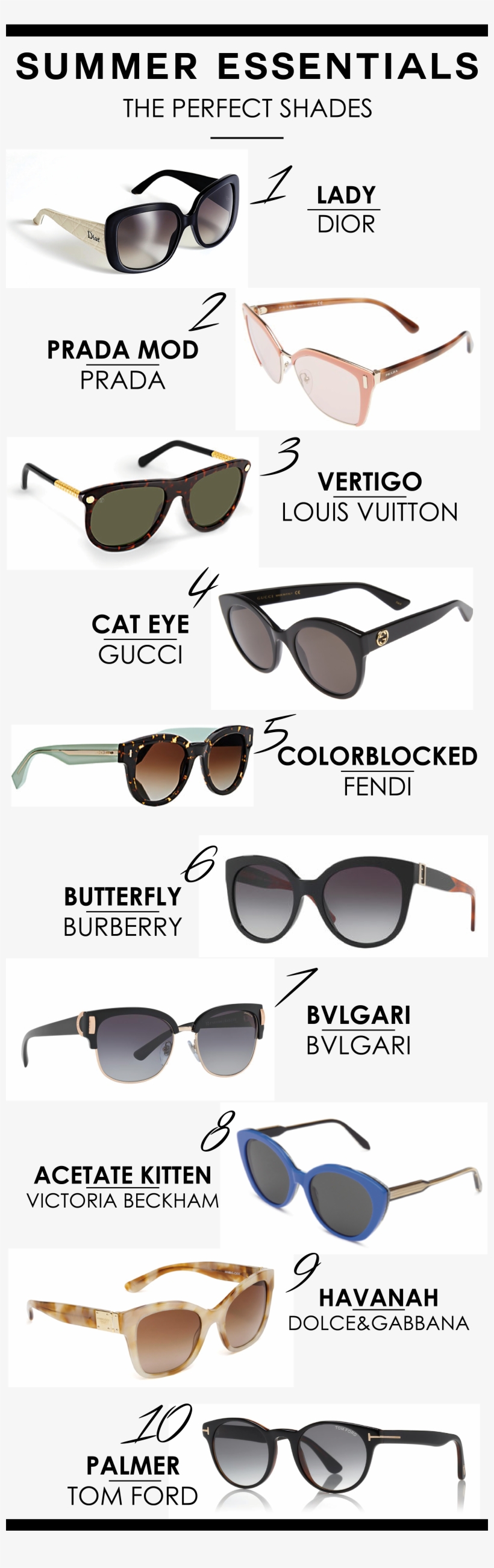 Summer Shades3 - 2017 New Lv Sunglasses Vertigo Dark Tortoise, transparent png #4428502