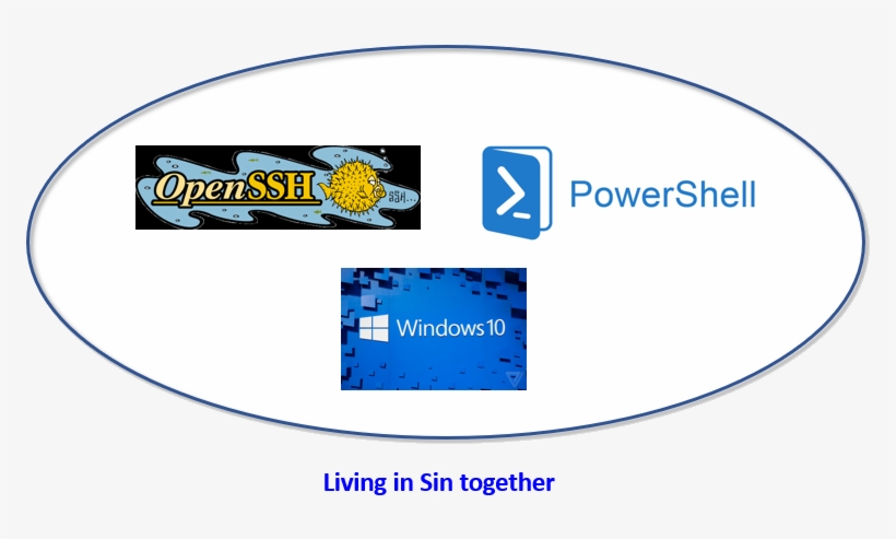 2018 05 22 8 26 47 - Portable Network Graphics, transparent png #4428873