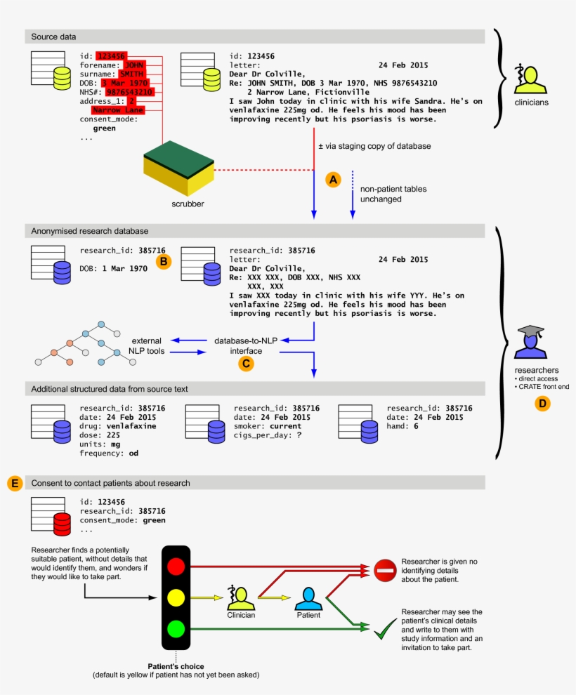 Images/crate - Fig.1, transparent png #4431110