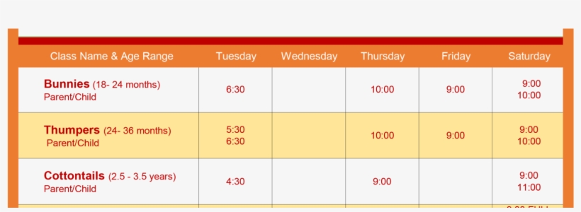 Summer2018 1 1 - Number, transparent png #4431578