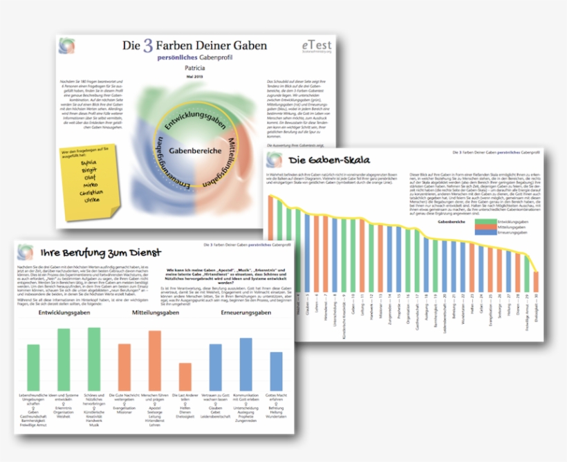 Responsive Image - Drei Farben Deiner Spiritualität, transparent png #4431980