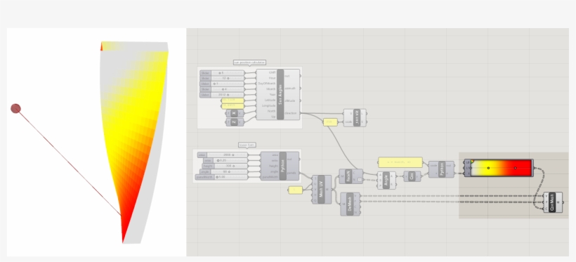 Aggregating Over A Time Range - Floor Plan, transparent png #4432070