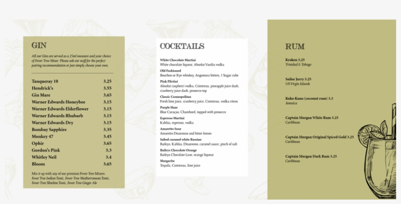 Drinks Menu 2 Jpeg - Drinks Menu, transparent png #4432737