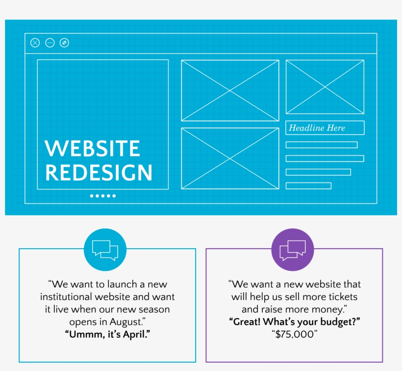 Blog So You Want To Launch A New Institutional Website - Blog, transparent png #4435992