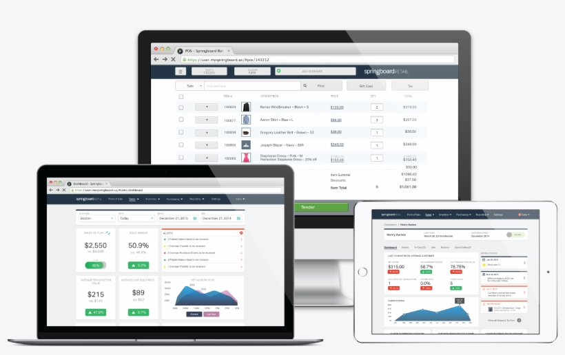Thanks For Requesting A Private Demo Of Springboard - Retail, transparent png #4436901