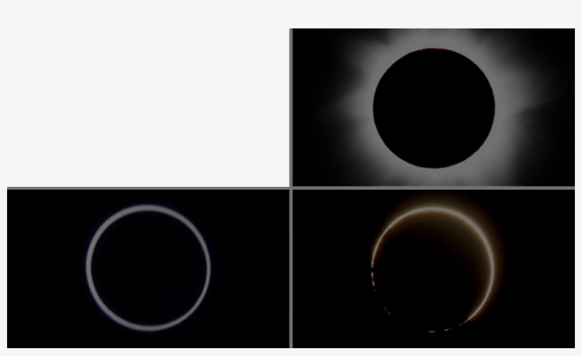 Hybrid Eclipse Partial Eclipse - Circle, transparent png #4437166