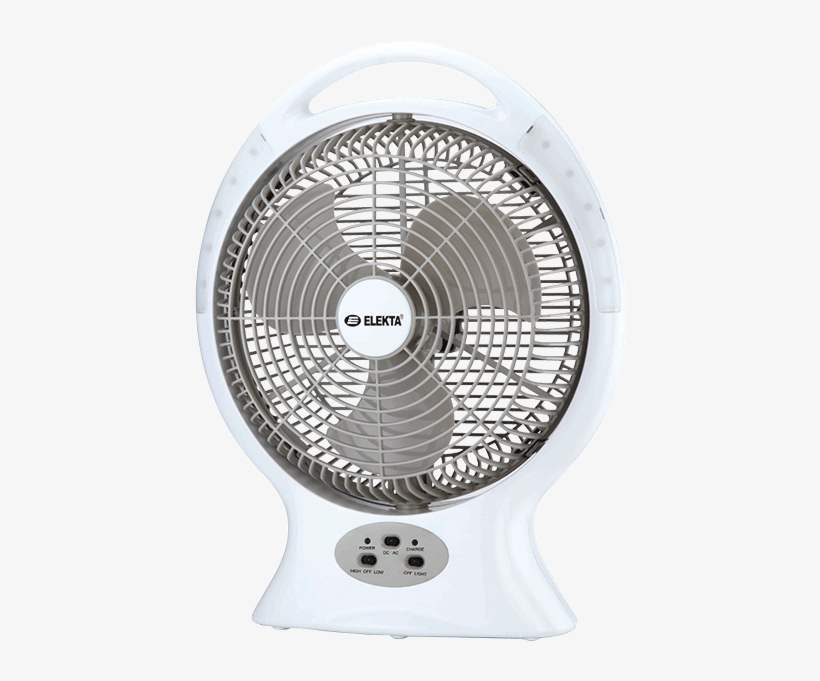 12'' Rechargeable Box Fan With Led Light - Sonashi Rechargeable Fan Srf 114, transparent png #4437506