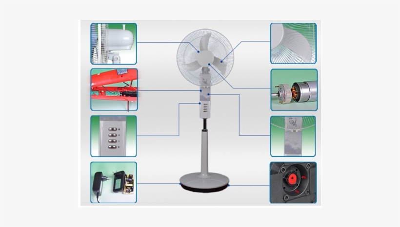 16" 15w Solar Pv Panels Rechargeable Fan 12v Dc Solar - Fan, transparent png #4437678