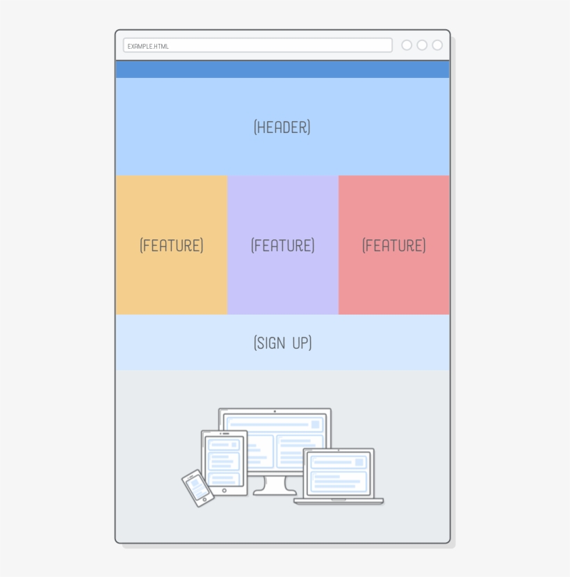 Adding An Inline Style To Limit The Size Of The Svg - Img Responsive Max Width, transparent png #4438042