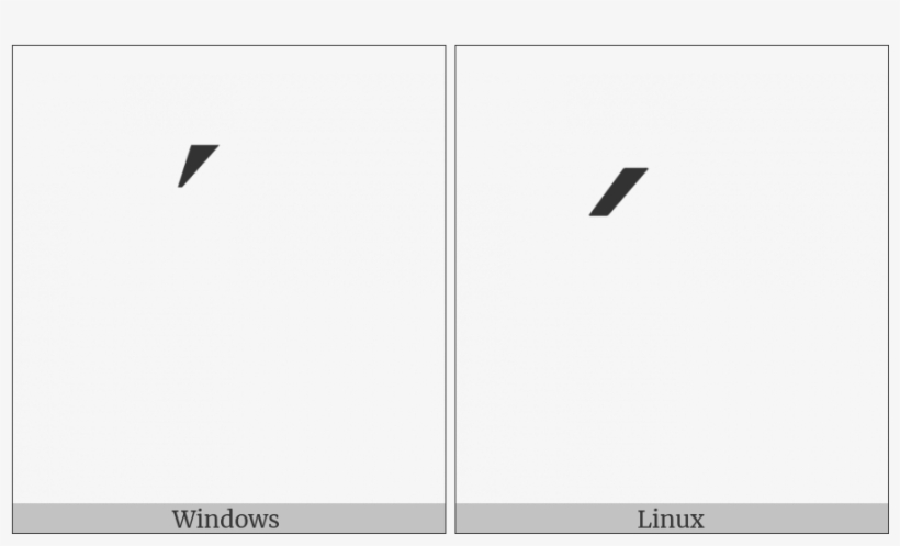 Combining Acute Accent On Various Operating Systems - Smartphone, transparent png #4445366