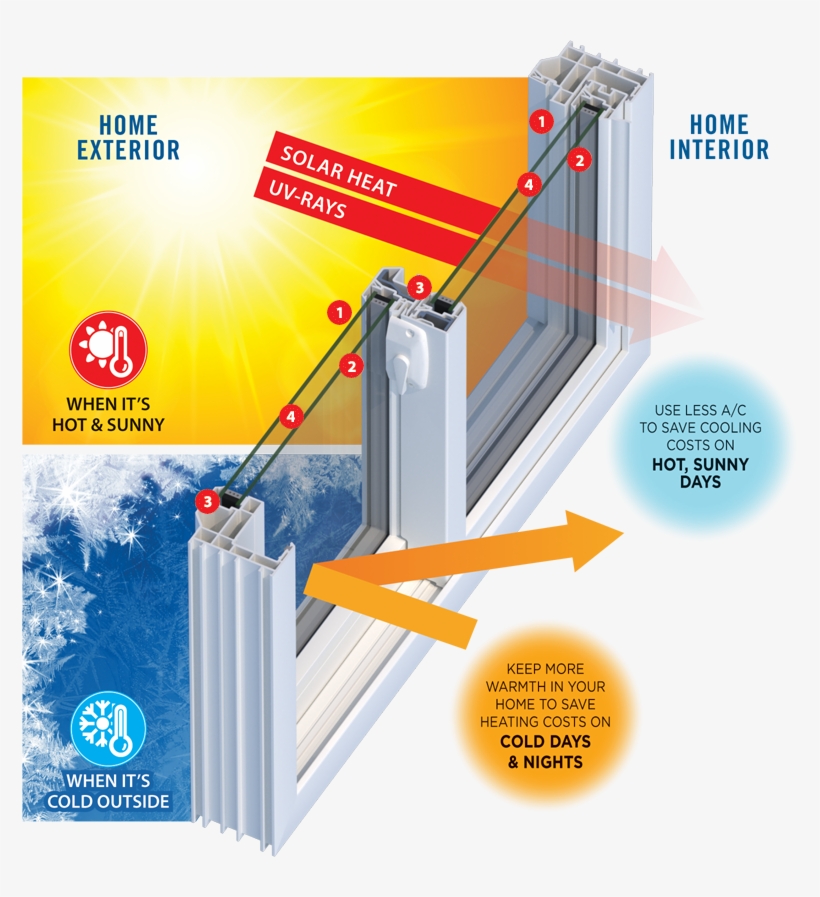 Play Video - Diagram, transparent png #4445901