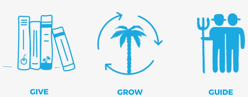 Bg Give Grow Guide - Vita Coco Project, transparent png #4448822