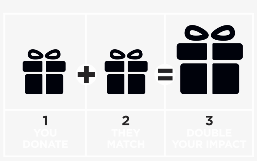 You Donate, They Match, Double Your Impact, transparent png #4449061