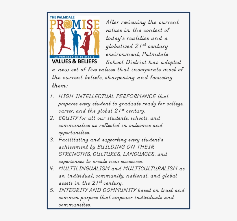 Core Values - Information Of Values, transparent png #4449936