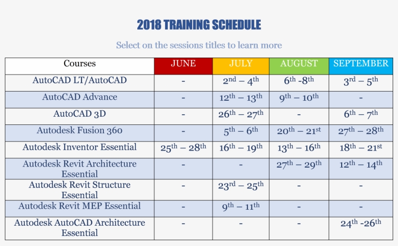Pg Training Schedule June To Sep - Number, transparent png #4450352
