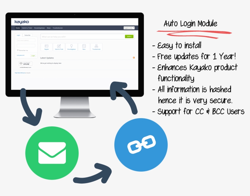 Clip Art Stop Asking Them To Login Every Time They - Car, transparent png #4450416